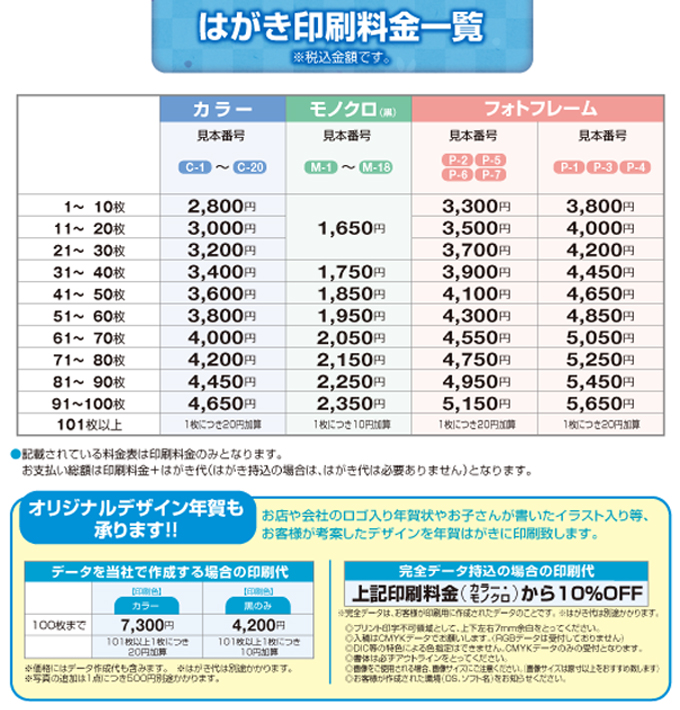 業者 年賀はがき